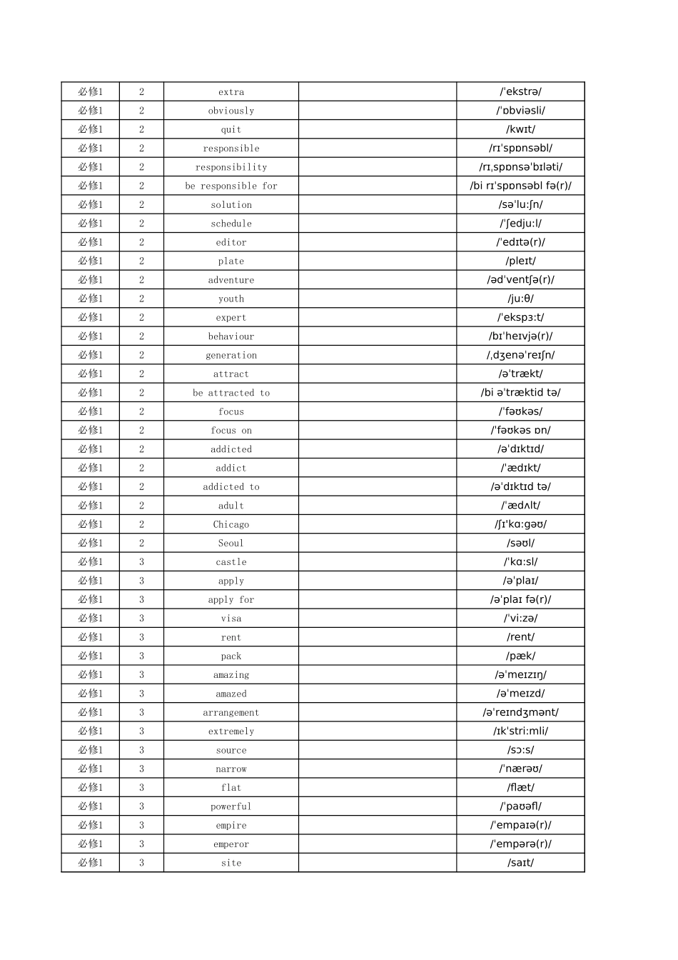 高中新人教版 - 默写中文_第3页