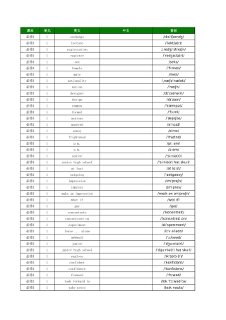 高中新人教版 - 默写中文