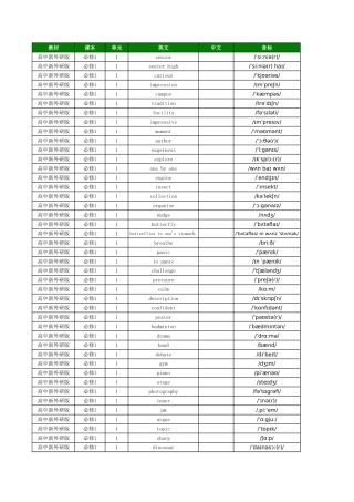 高中新外研版单词英译汉