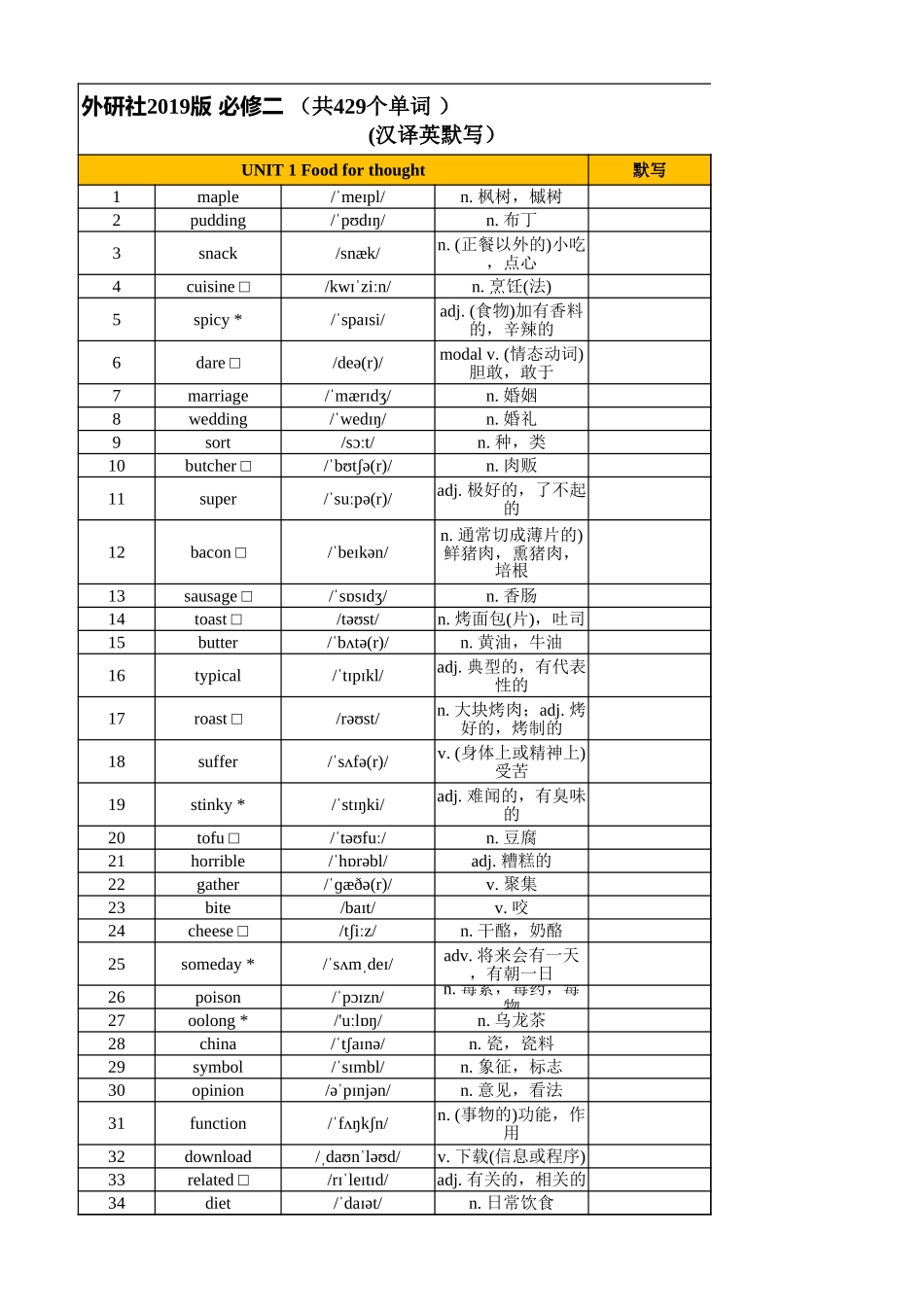 高中英语外研版 必修二（背诵版）_第1页