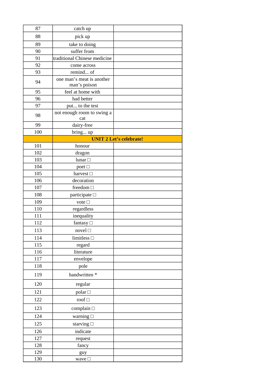 高中英语外研版 必修二（英译汉默写）_第3页
