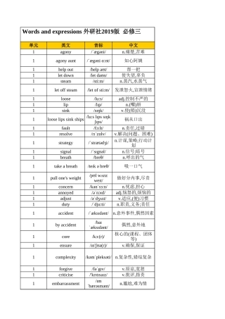 高中英语外研版 必修三（背诵版）