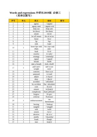 高中英语外研版 必修三（英译汉默写）