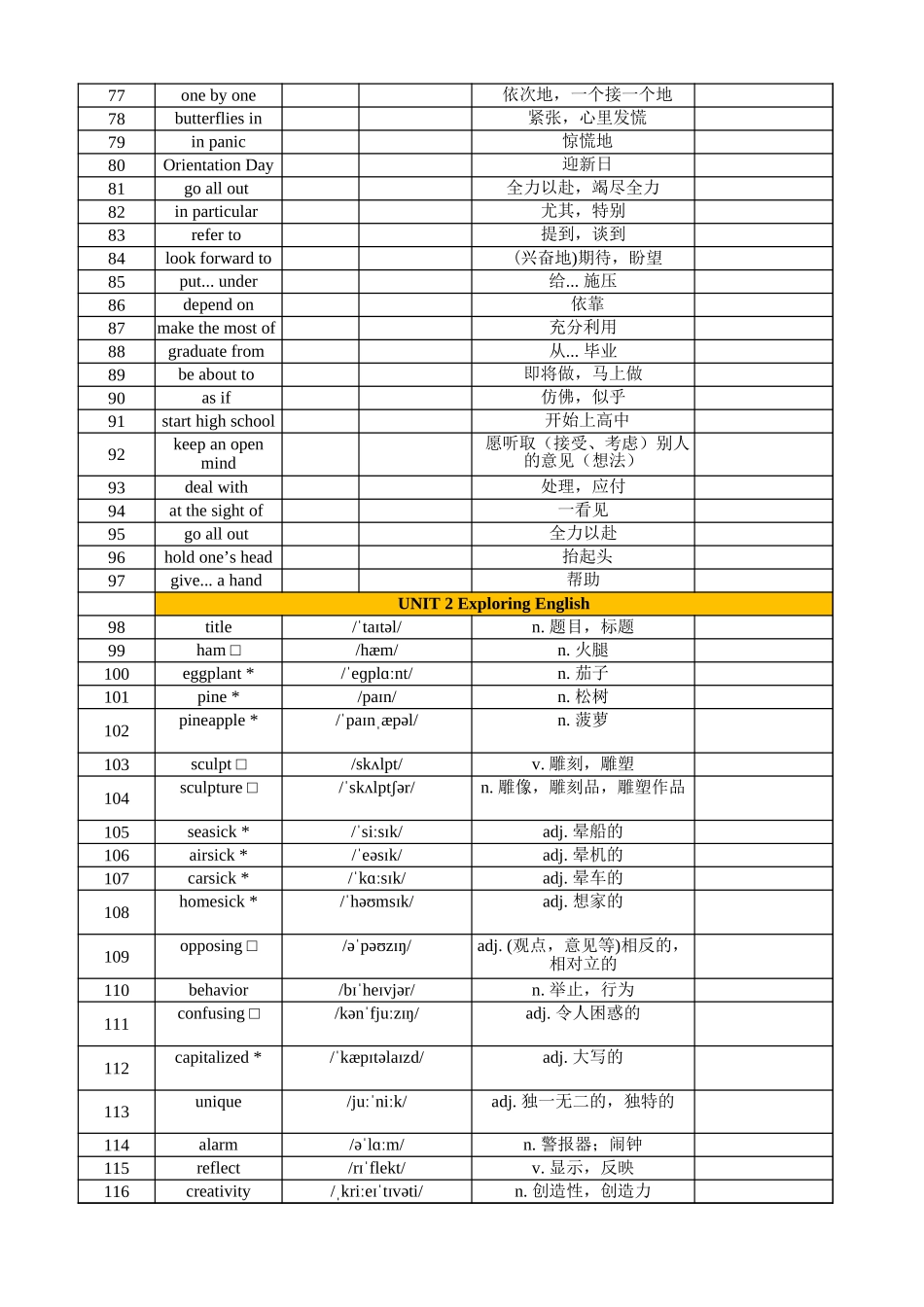 高中英语外研版 必修一（背诵版）_第3页