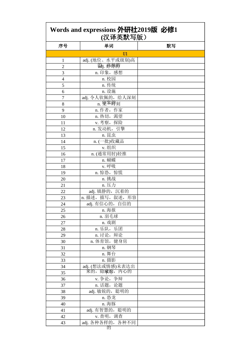 高中英语外研版 必修一（汉译英默写）_第1页