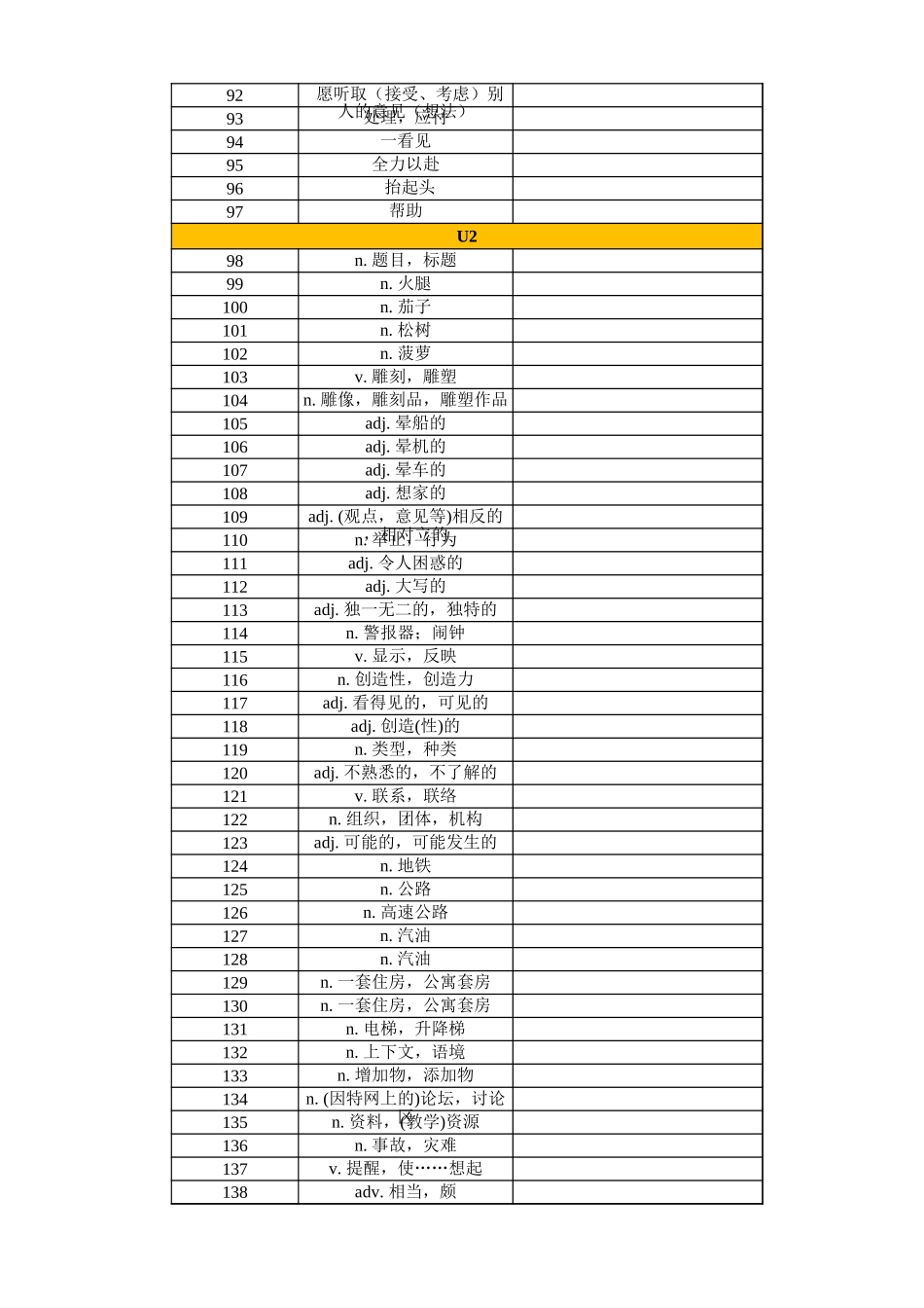 高中英语外研版 必修一（汉译英默写）_第3页