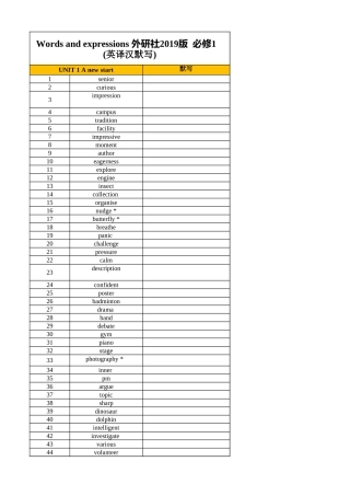 高中英语外研版 必修一（英译汉默写）