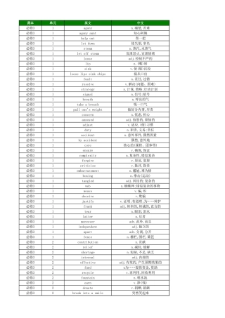 高中英语外研版 单词表 必修3