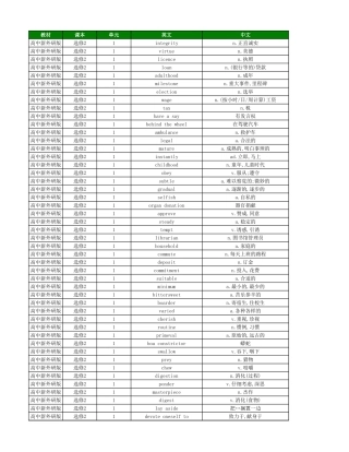 高中英语外研版 单词表 选择性必修2
