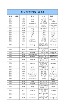 高中英语外研版 选修1（背诵版）