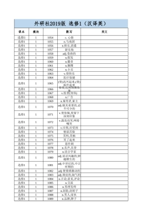 高中英语外研版 选修1（汉译英）