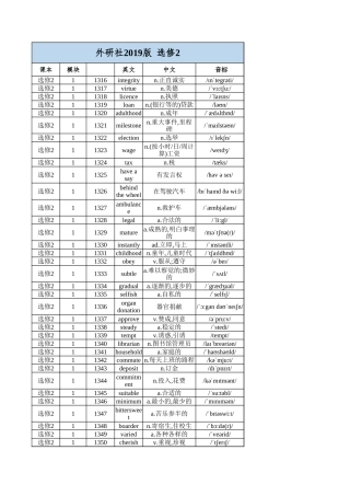 高中英语外研版 选修2（背诵版）