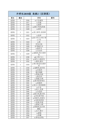 高中英语外研版 选修2（汉译英）