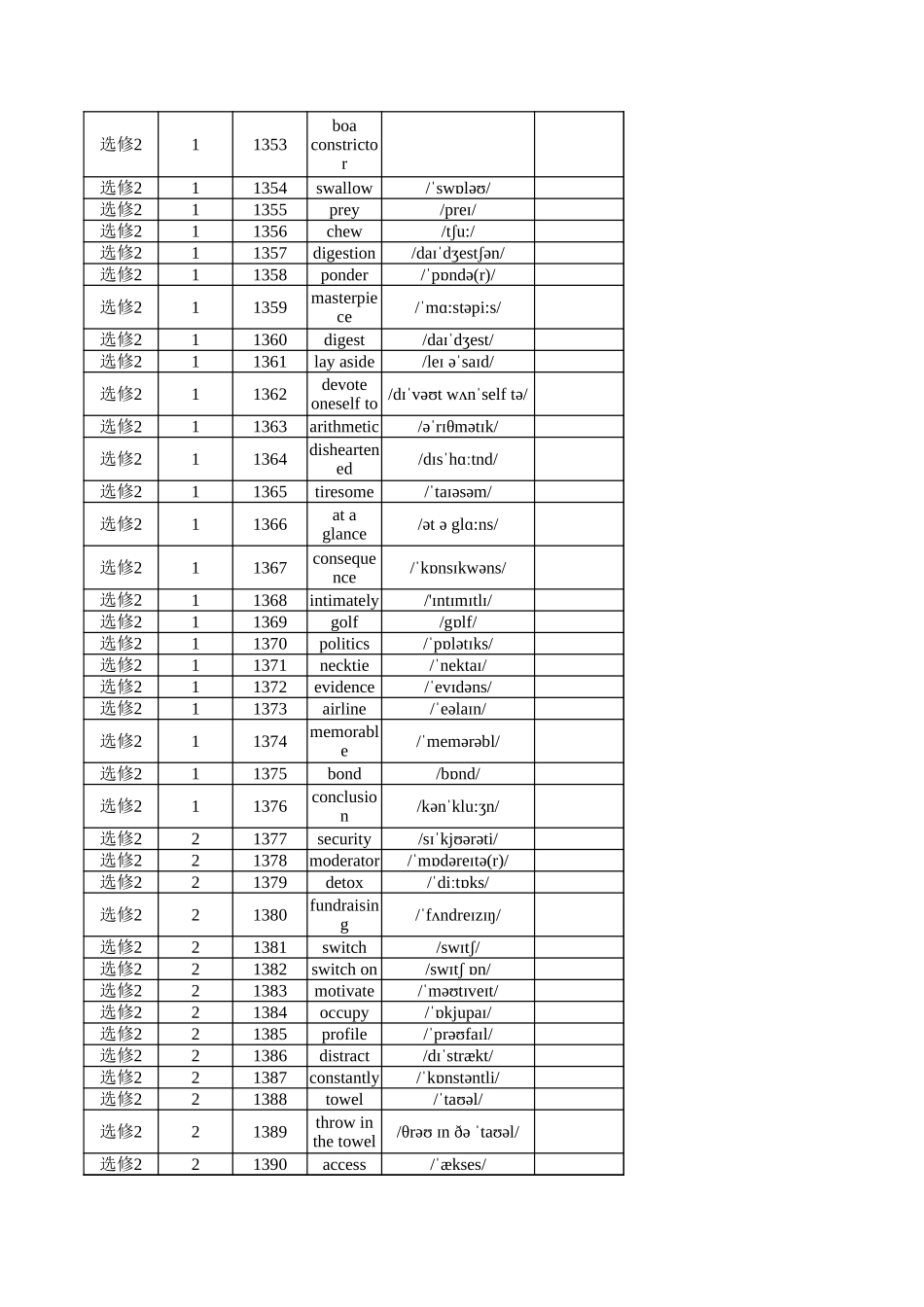 高中英语外研版 选修2（英译汉）_第2页