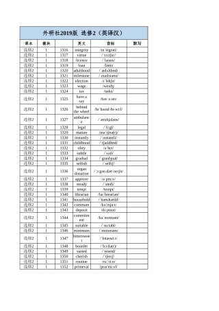 高中英语外研版 选修2（英译汉）