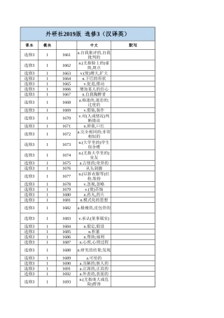 高中英语外研版 选修3（汉译英）