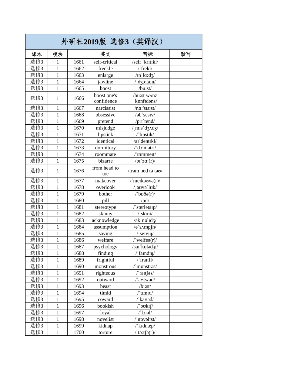 高中英语外研版 选修3（英译汉）_第1页