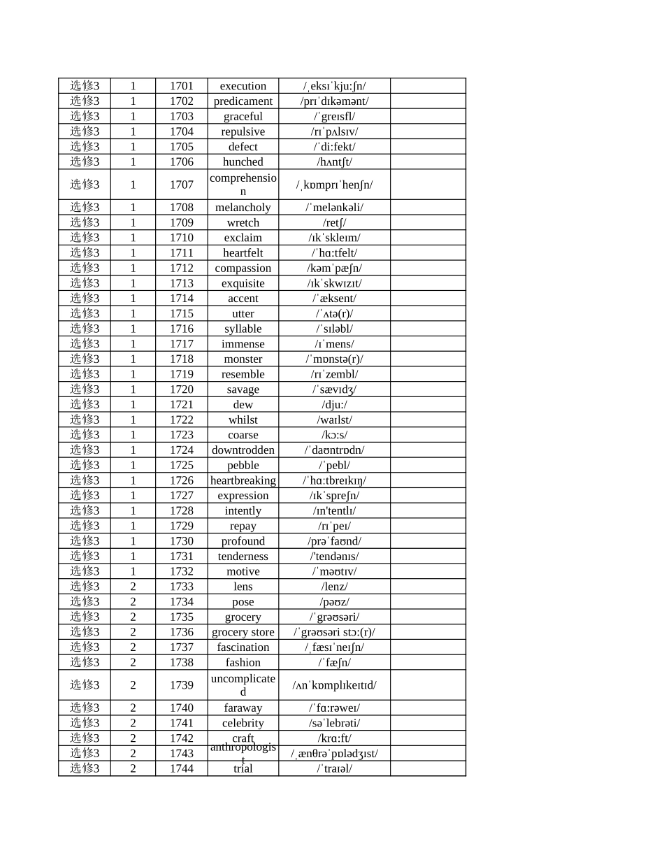 高中英语外研版 选修3（英译汉）_第2页