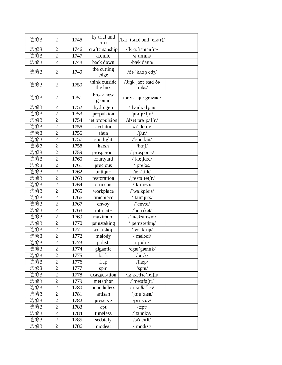 高中英语外研版 选修3（英译汉）_第3页