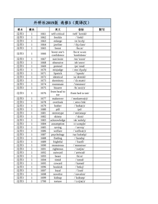 高中英语外研版 选修3（英译汉）