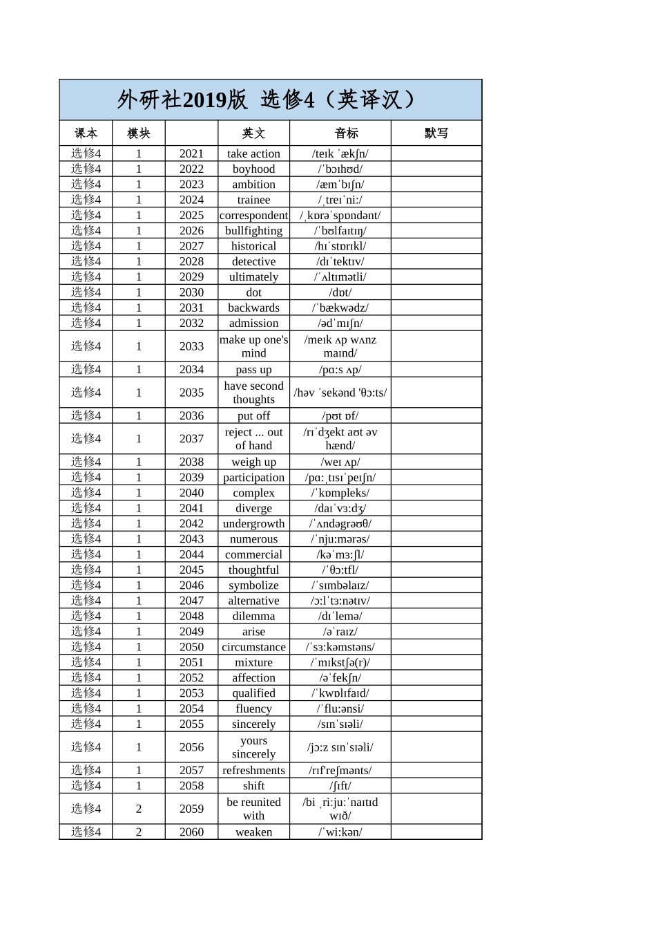高中英语外研版 选修4（英译汉）_第1页