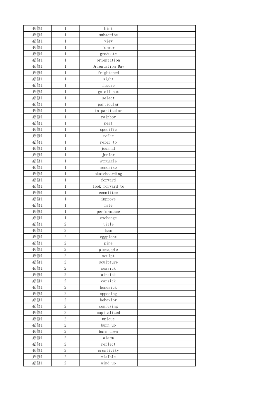 高中英语外研版 英译中 必修1_第2页