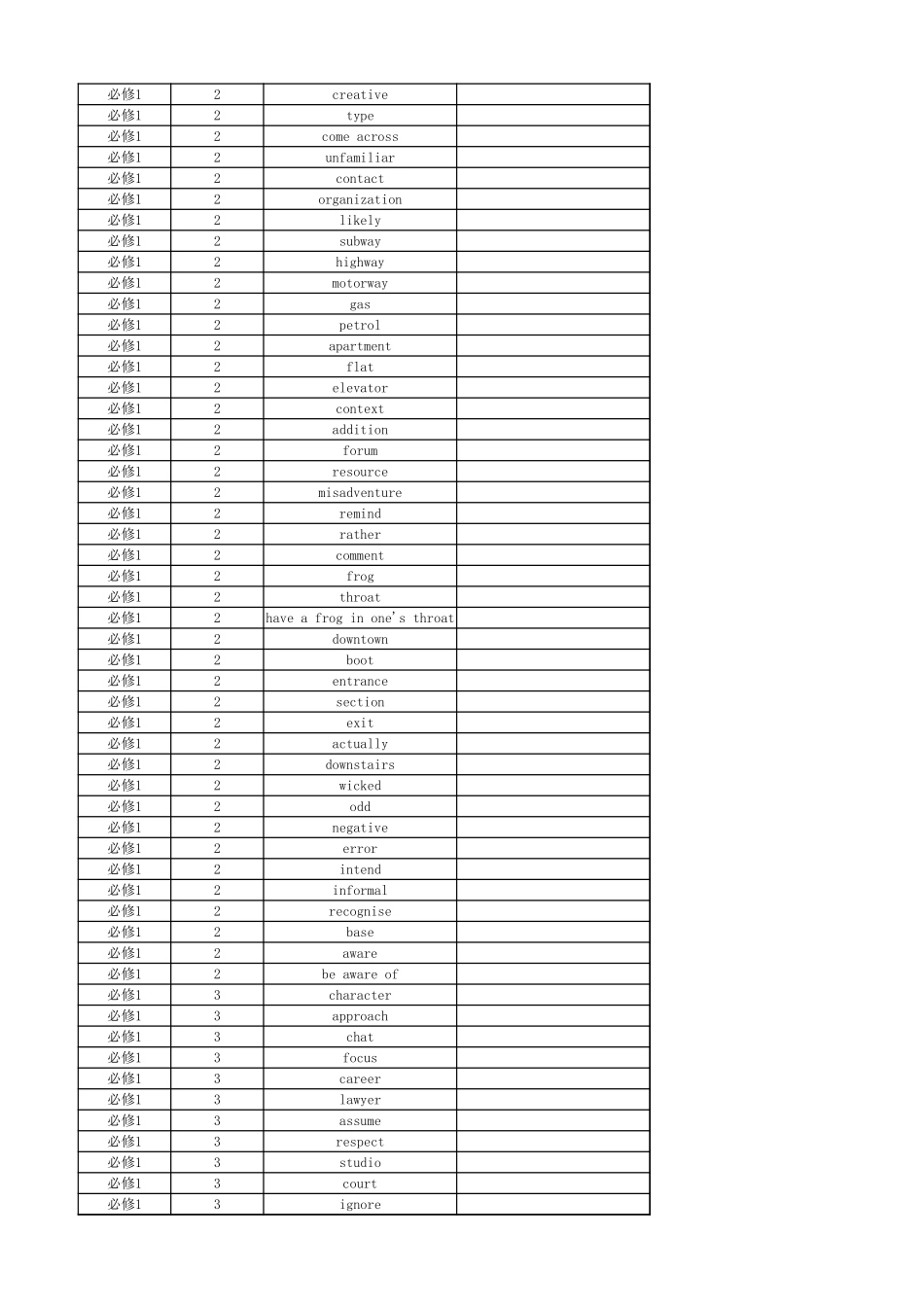 高中英语外研版 英译中 必修1_第3页
