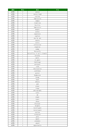 高中英语外研版 英译中 必修1