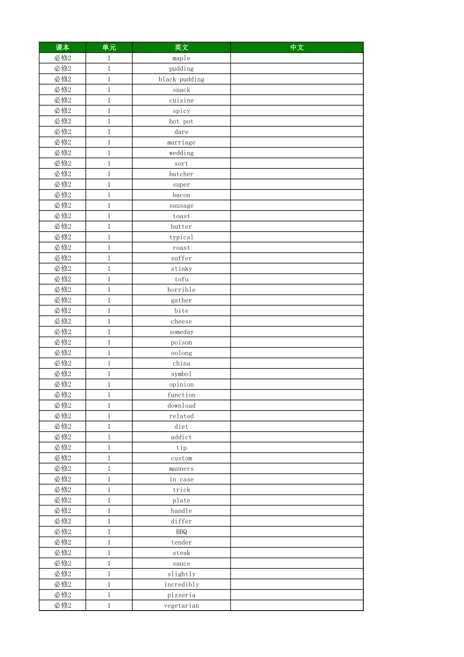 高中英语外研版 英译中 必修2_第1页