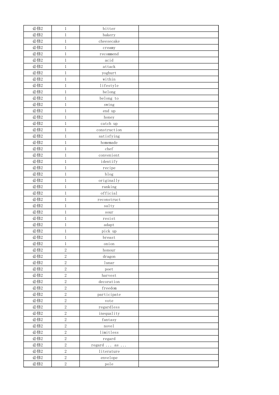 高中英语外研版 英译中 必修2_第2页