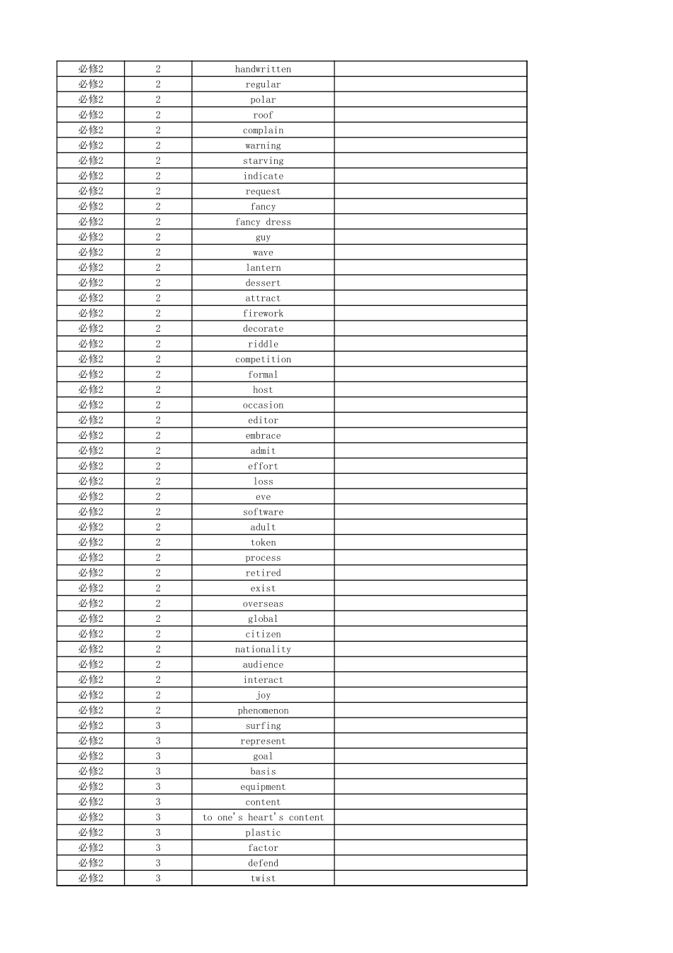 高中英语外研版 英译中 必修2_第3页