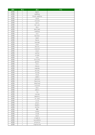 高中英语外研版 英译中 必修2