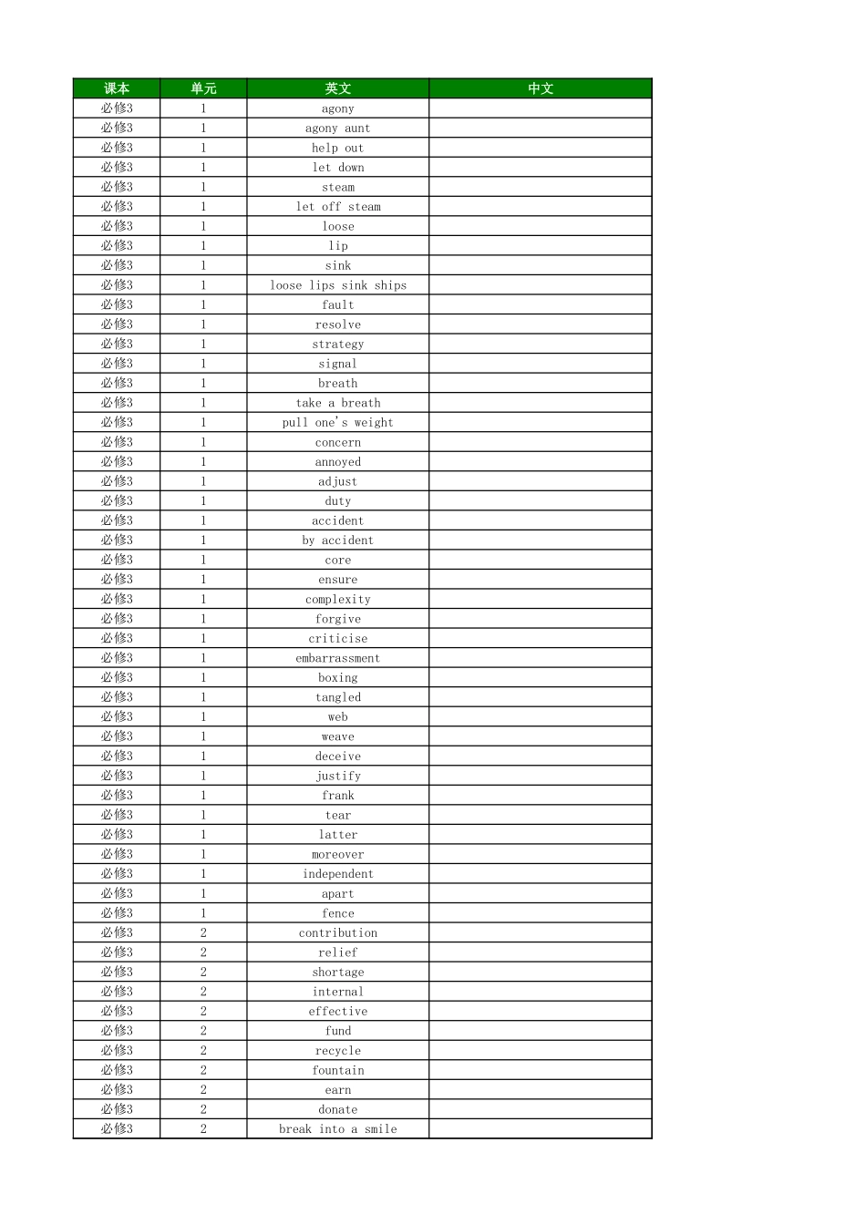 高中英语外研版 英译中 必修3_第1页