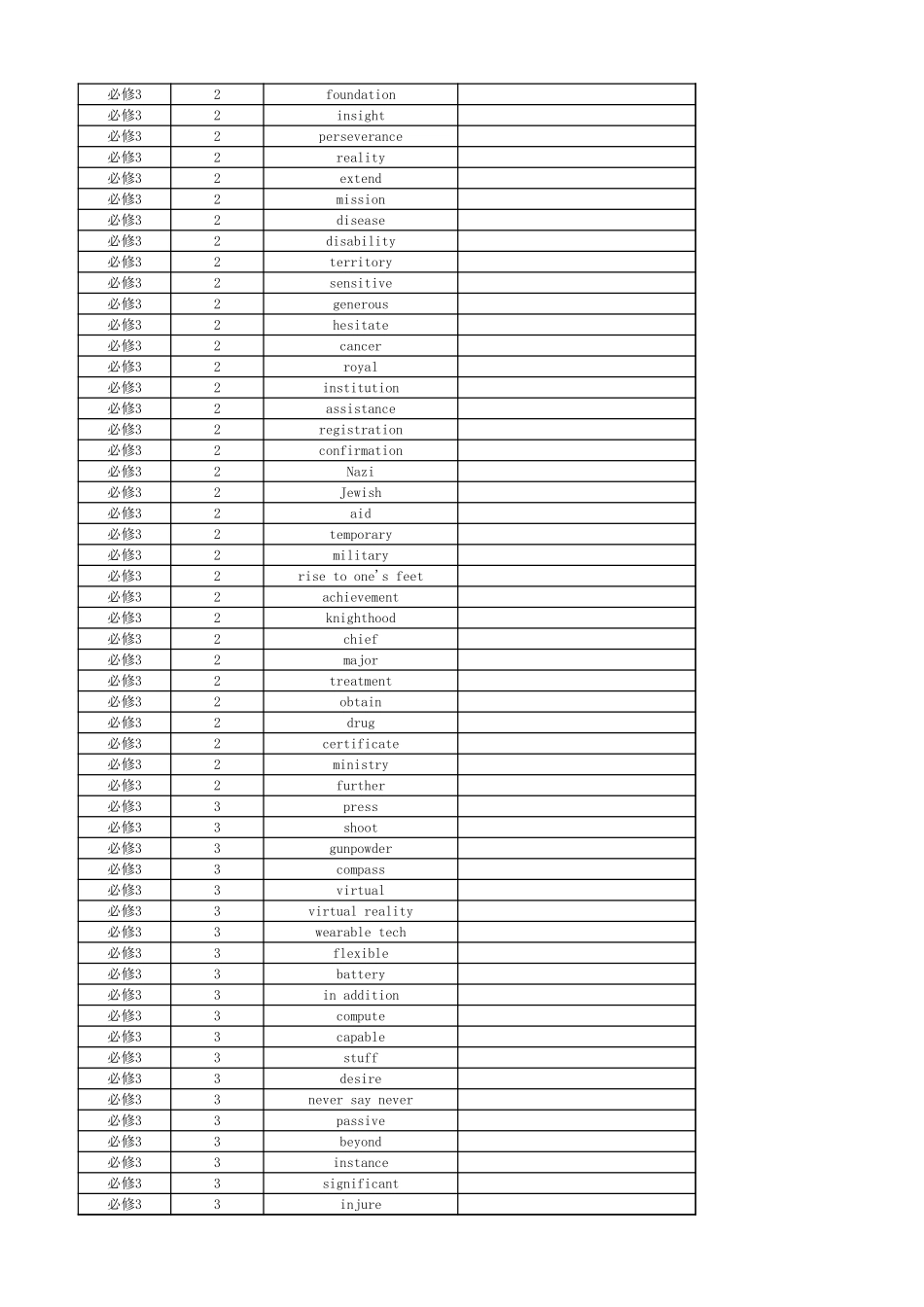 高中英语外研版 英译中 必修3_第2页