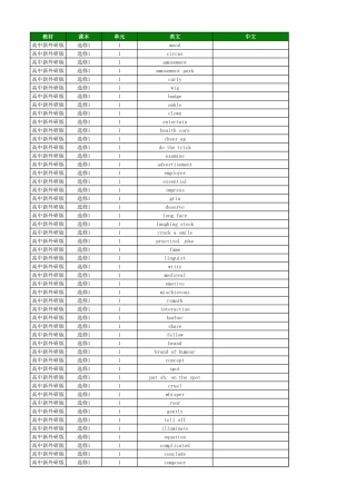 高中英语外研版 英译中 选择性必修1