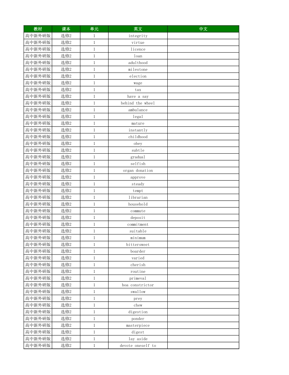 高中英语外研版 英译中 选择性必修2_第1页