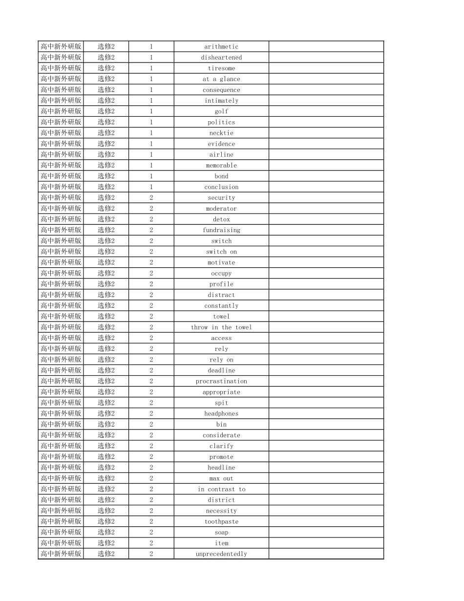 高中英语外研版 英译中 选择性必修2_第2页