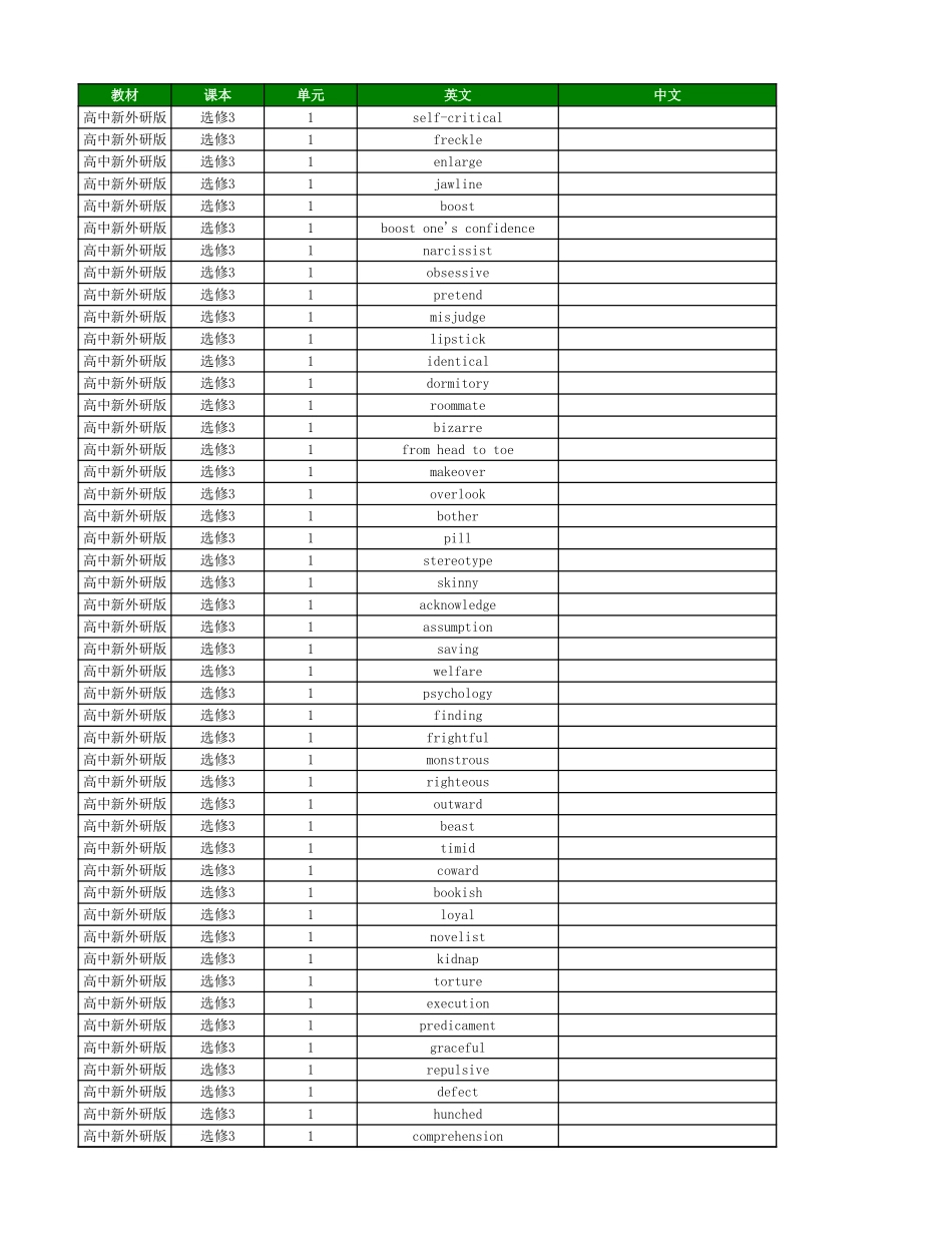高中英语外研版 英译中 选择性必修3_第1页