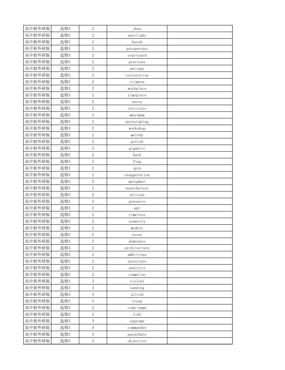高中英语外研版 英译中 选择性必修3_第3页