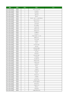 高中英语外研版 英译中 选择性必修3