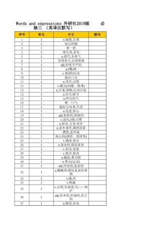 高中英语外研版必修三 （英译汉默写）