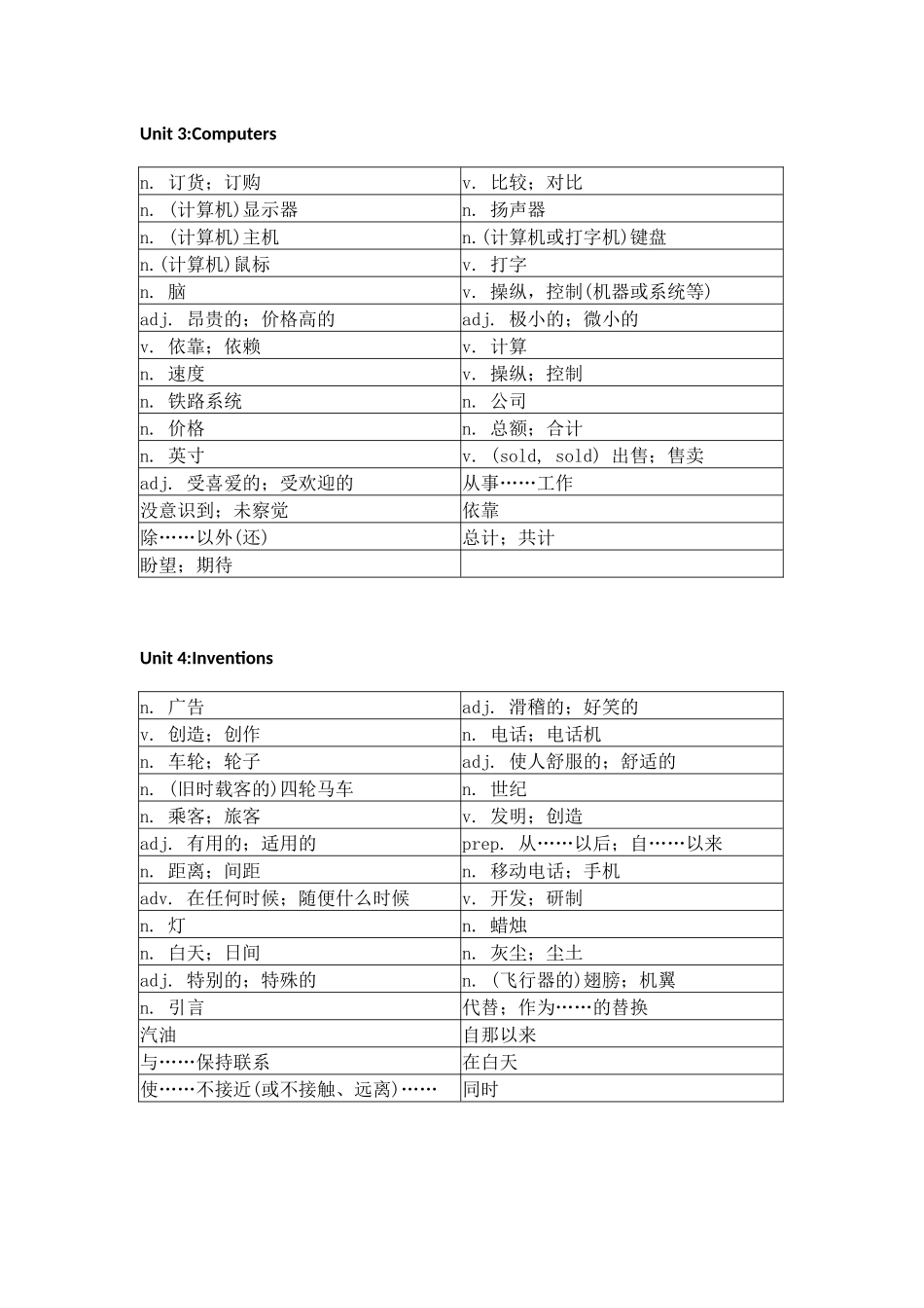 沪教版初中英语八年级上册单词默写表_第2页