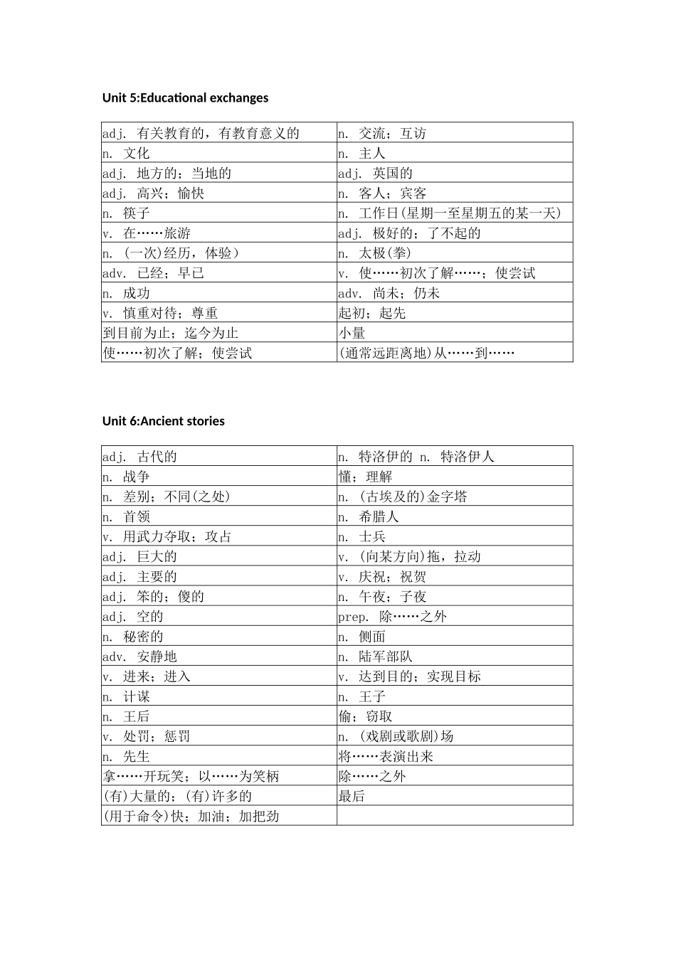 沪教版初中英语八年级上册单词默写表_第3页
