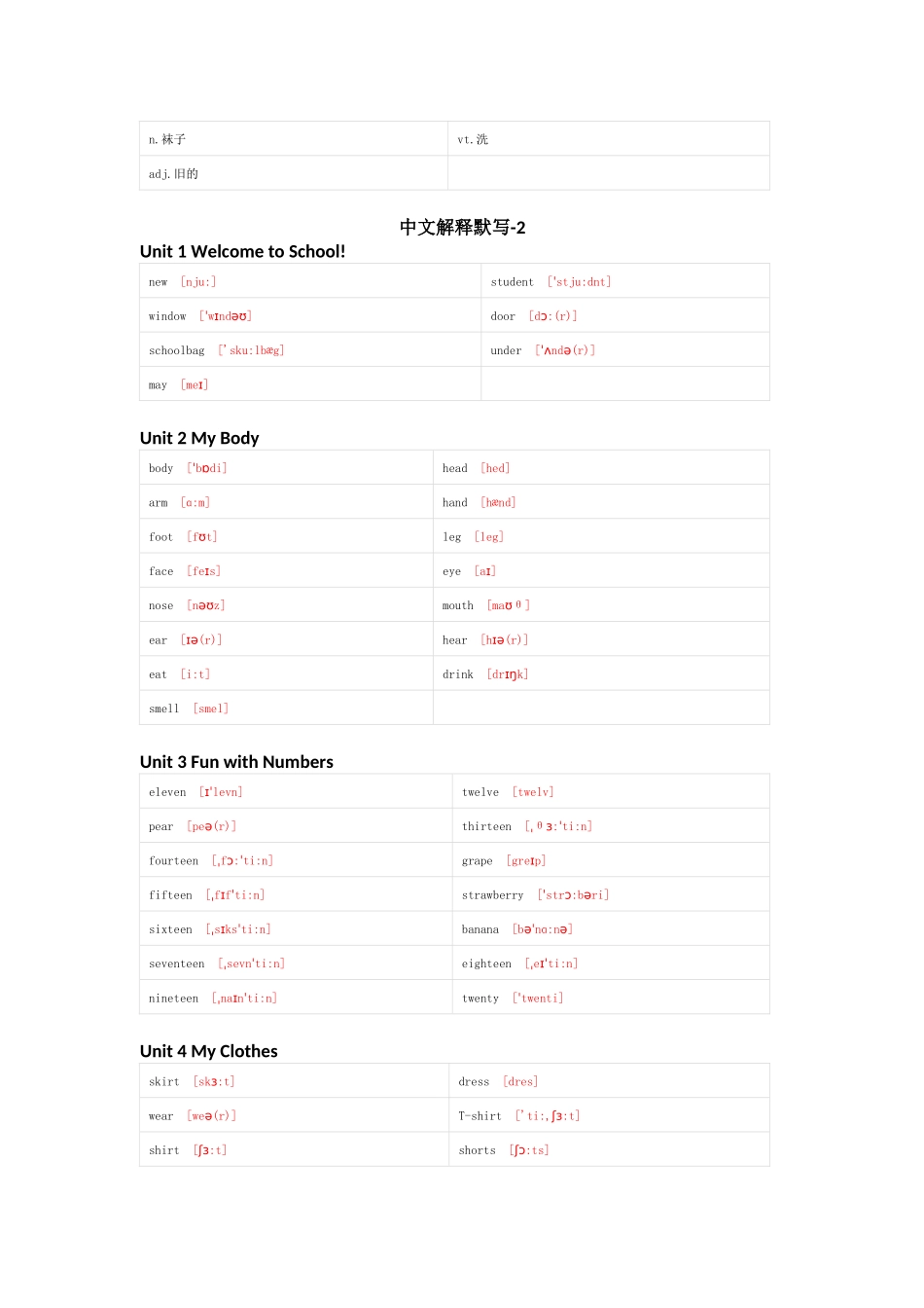 冀教版（一起）英语二年级上册单词默写表_第2页