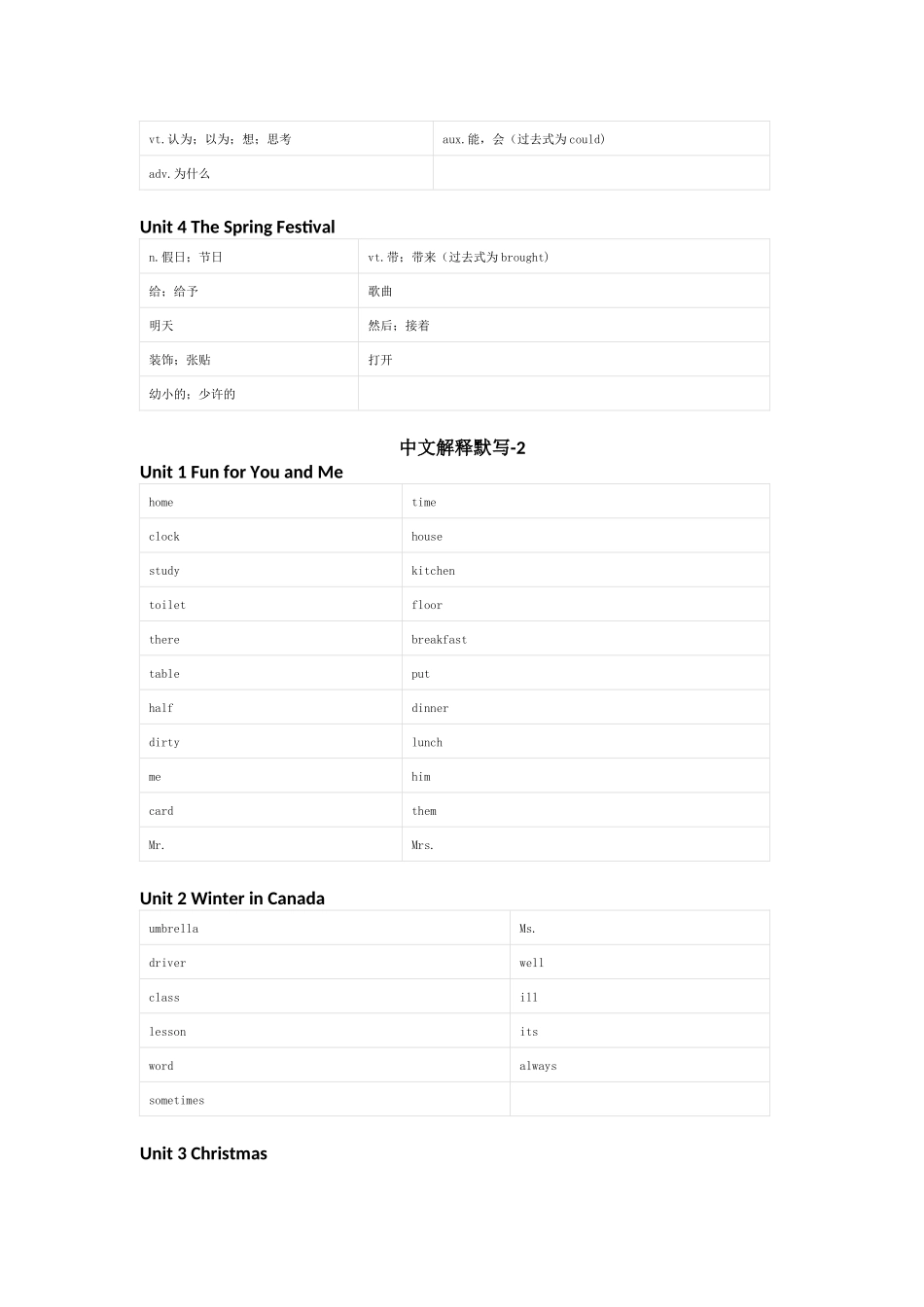 冀教版（一起）英语六年级上册单词默写表_第2页