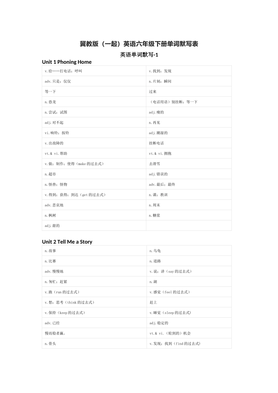 冀教版（一起）英语六年级下册单词默写表_第1页