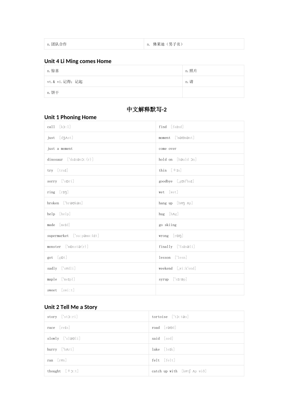 冀教版（一起）英语六年级下册单词默写表_第3页