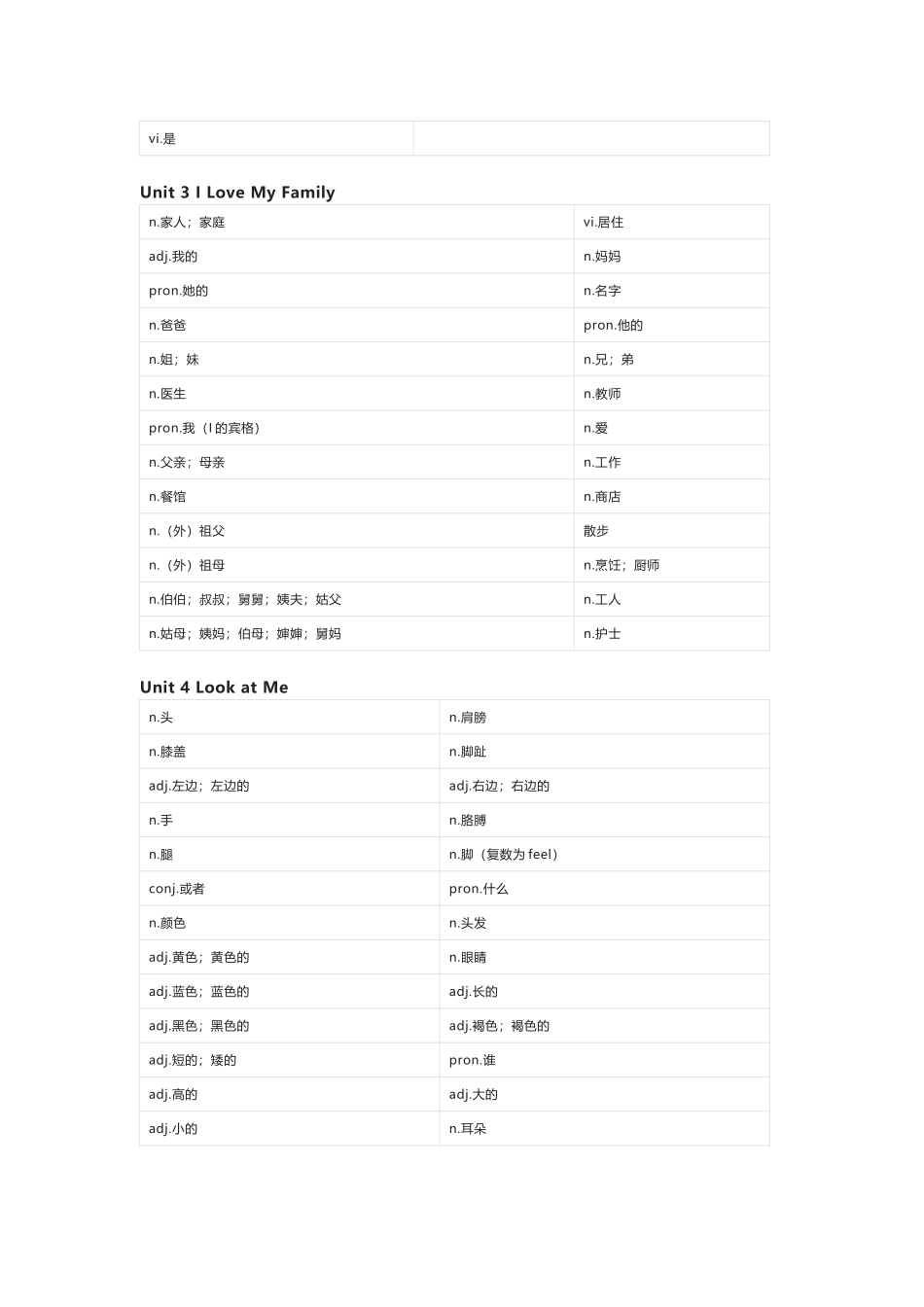 冀教版（一起）英语三年级上册单词默写表_第2页