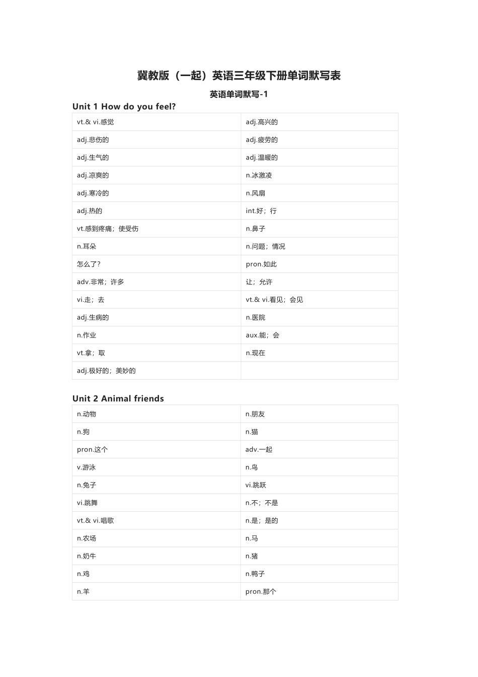 冀教版（一起）英语三年级下册单词默写表_第1页
