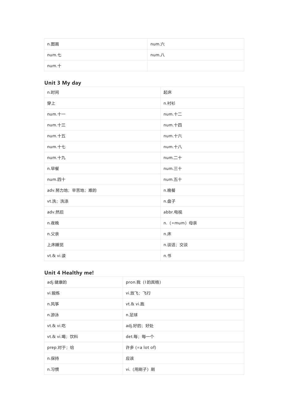 冀教版（一起）英语三年级下册单词默写表_第2页